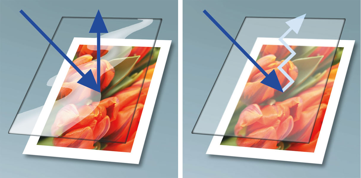 Il vetro normale (sinistra) rispetto al vetro antiriflesso (destra)